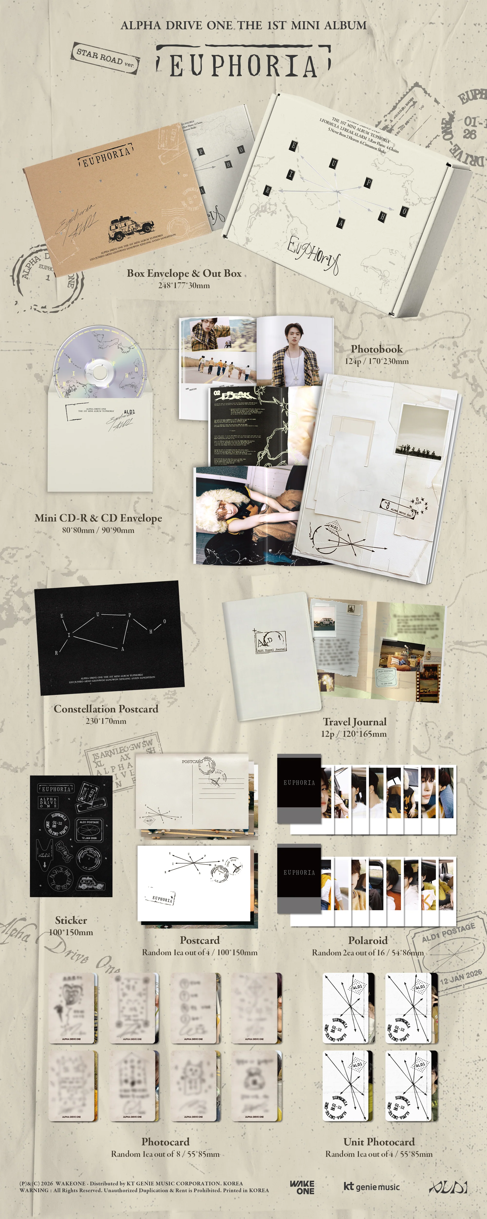 K-POP・アジア ALD1 cd Amazon.co.jp: ALPHA DRIVE ONE (ALD1) - THE 1ST MINI [ EUPHORIA